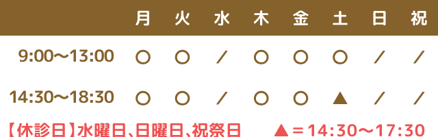 診療時間